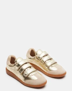Momentum Gold